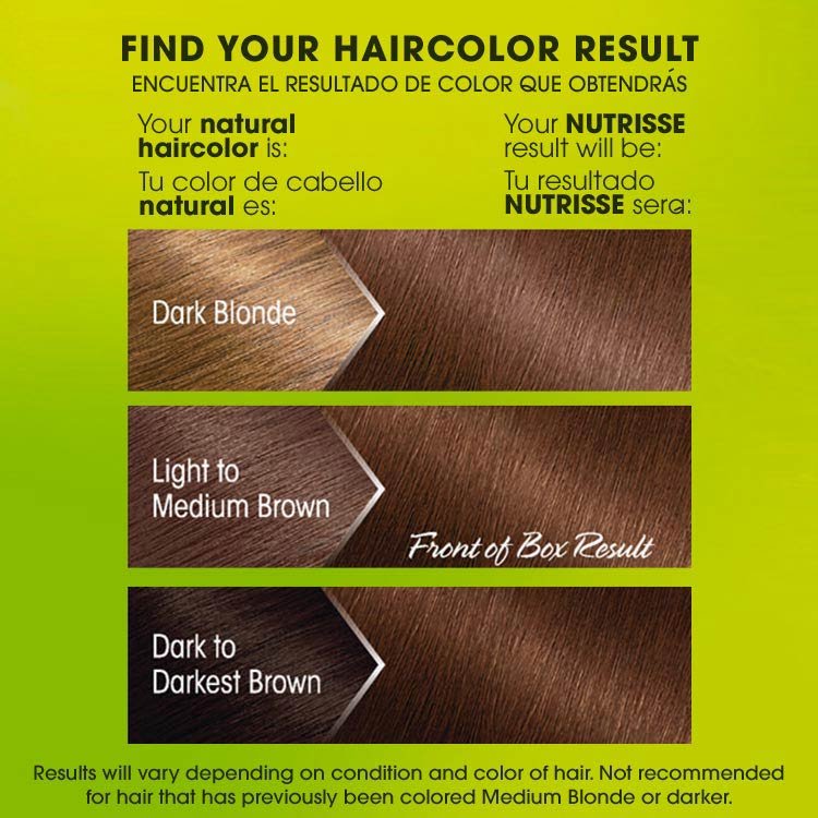 Nutrisse 53 medium golden brown before after swatch